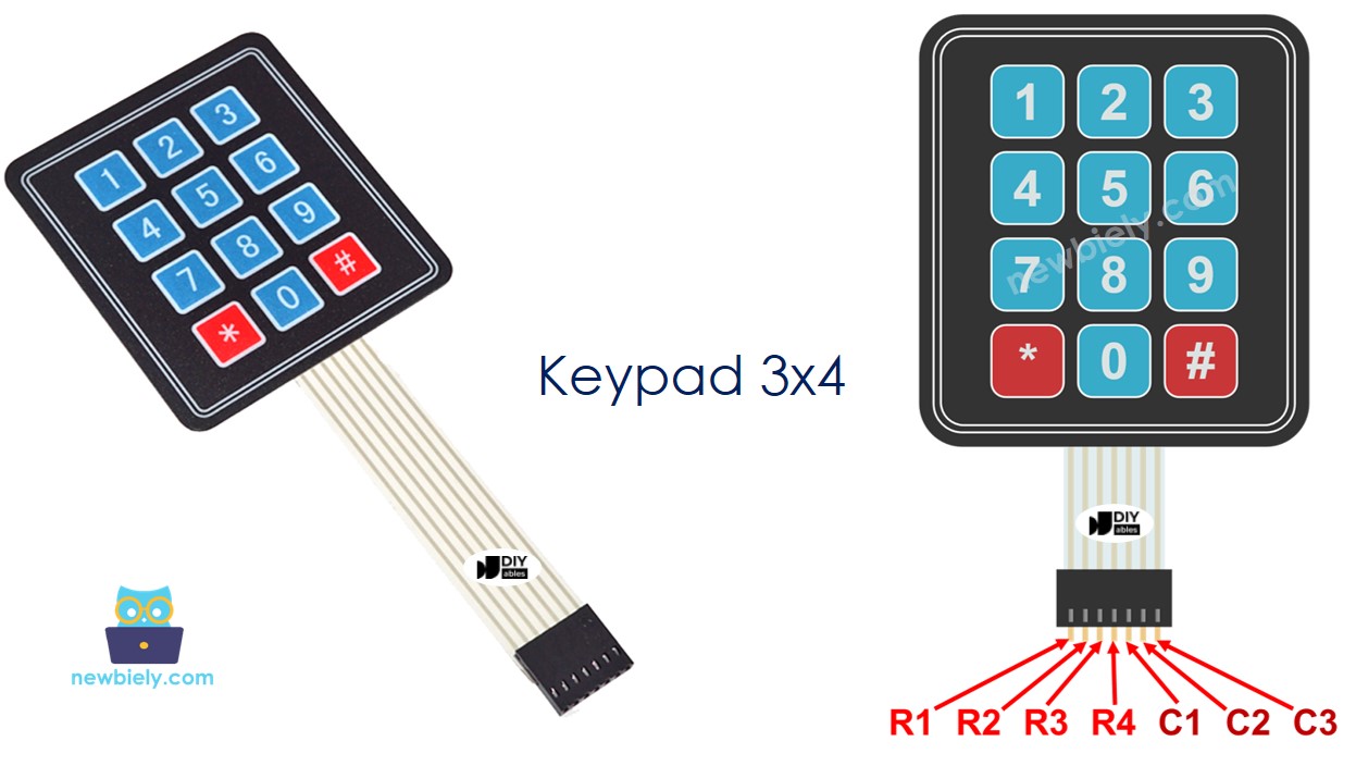Pinagem do Teclado 3x4