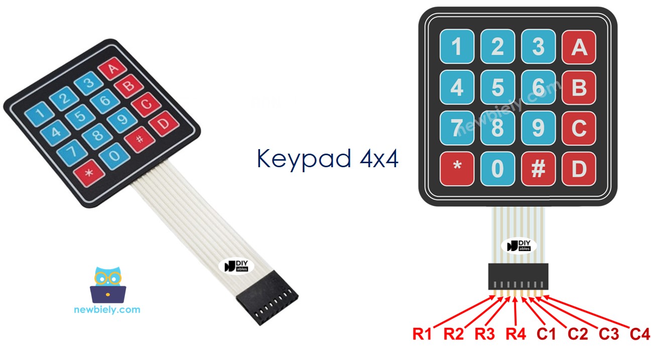 Pinagem do Teclado 4x4