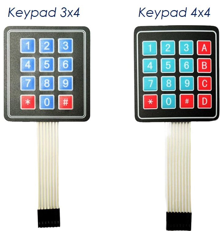 Teclado