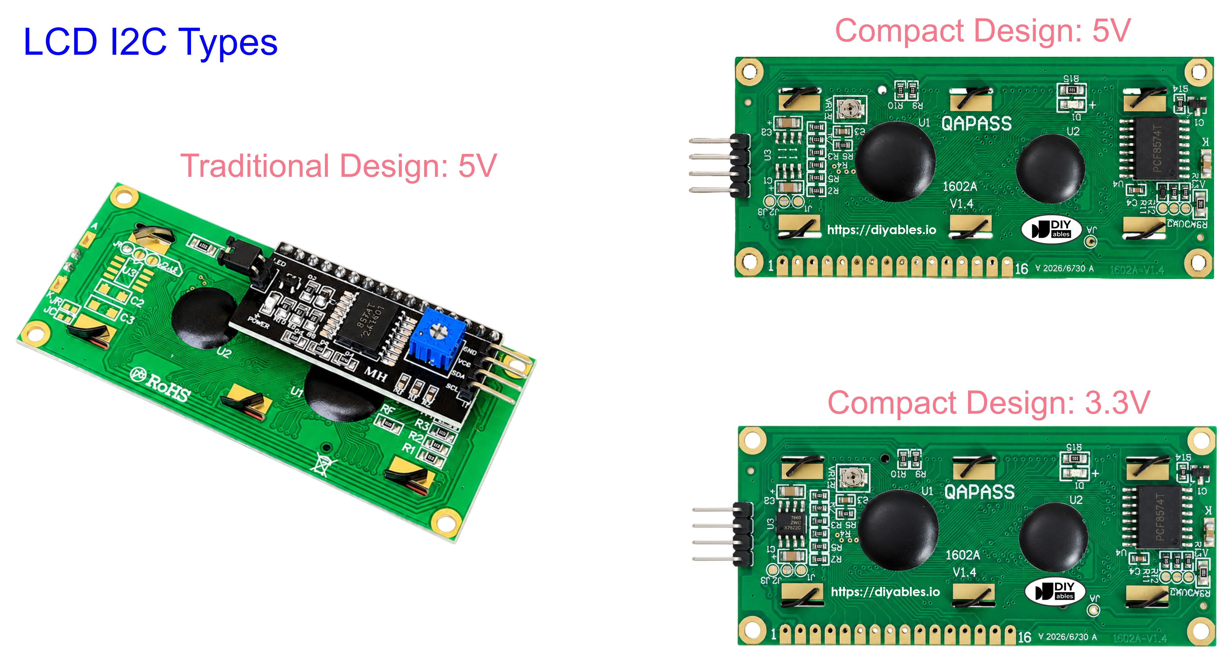 Pinagem do LCD I2C