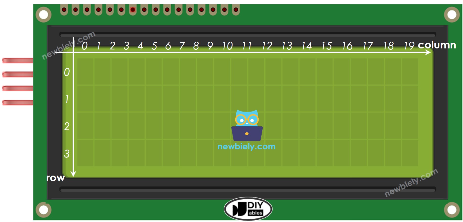 Coordenadas do LCD I2C com ESP32