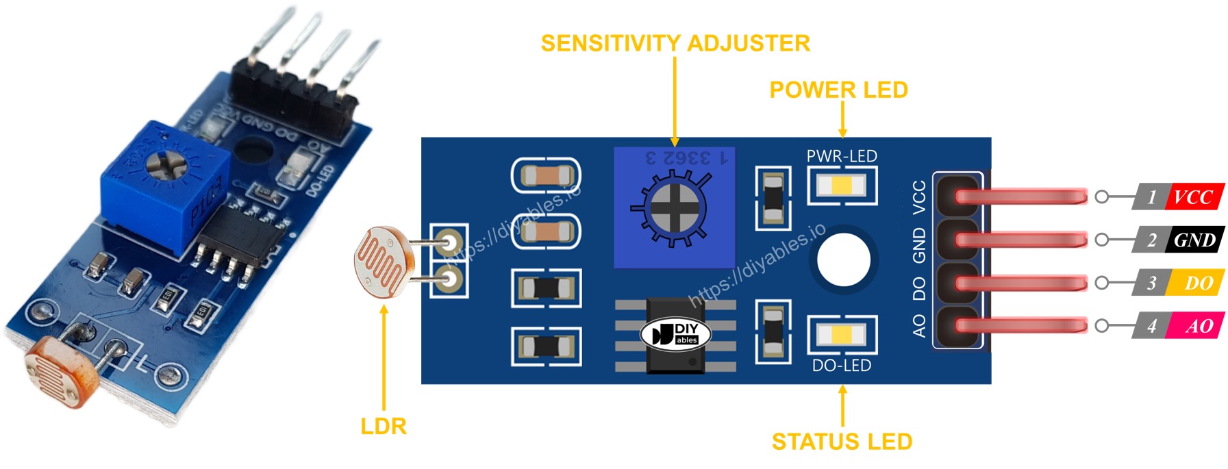 Pinagem do módulo sensor de luz LDR