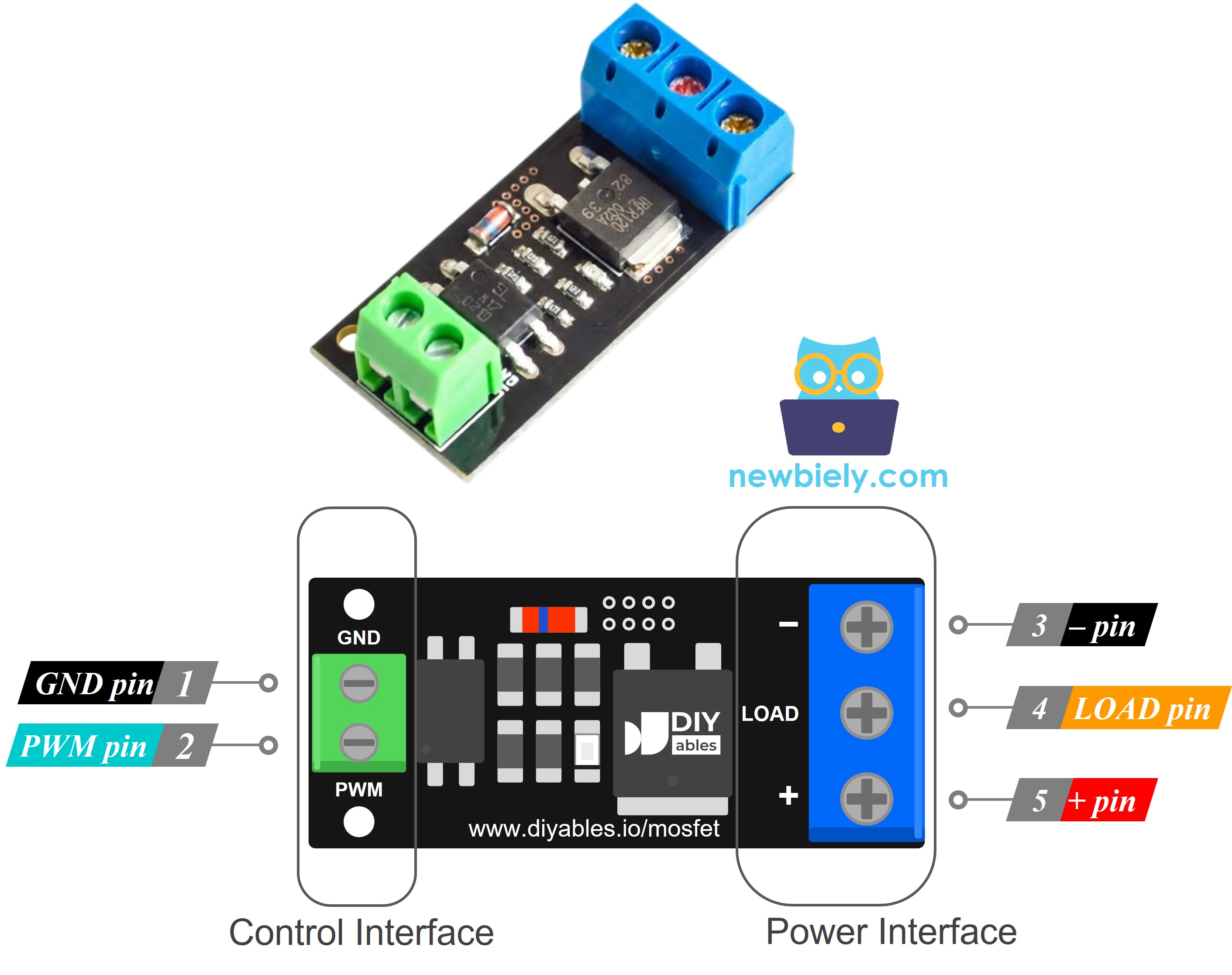 Pinagem do módulo MOSFET AOD4184, LR7843 e FR120N