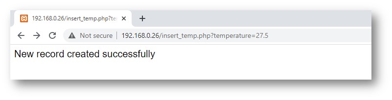Teste do MySQL