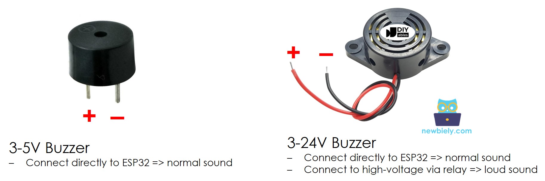 Pinagem do Buzzer Piezo