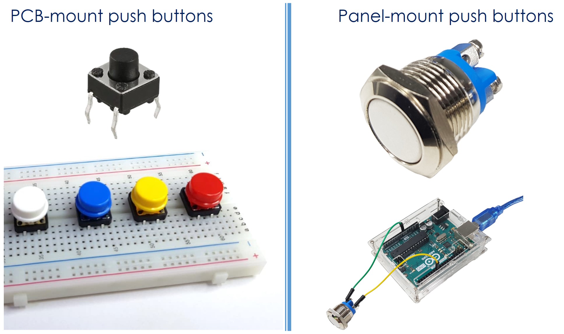 Botão de pressão ESP32