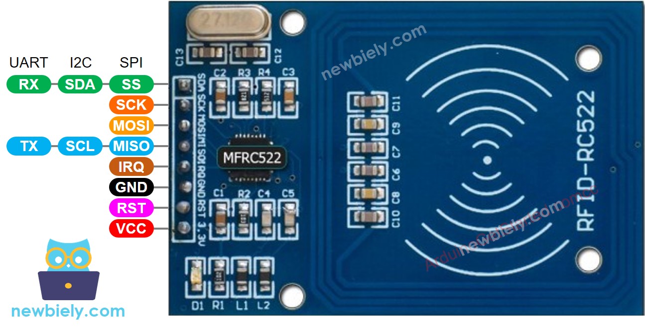 Pinagem do módulo RFID-RC522