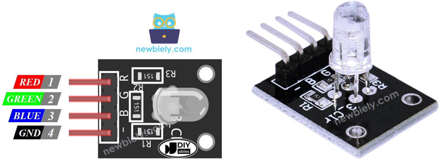 Pinagem do Módulo LED RGB