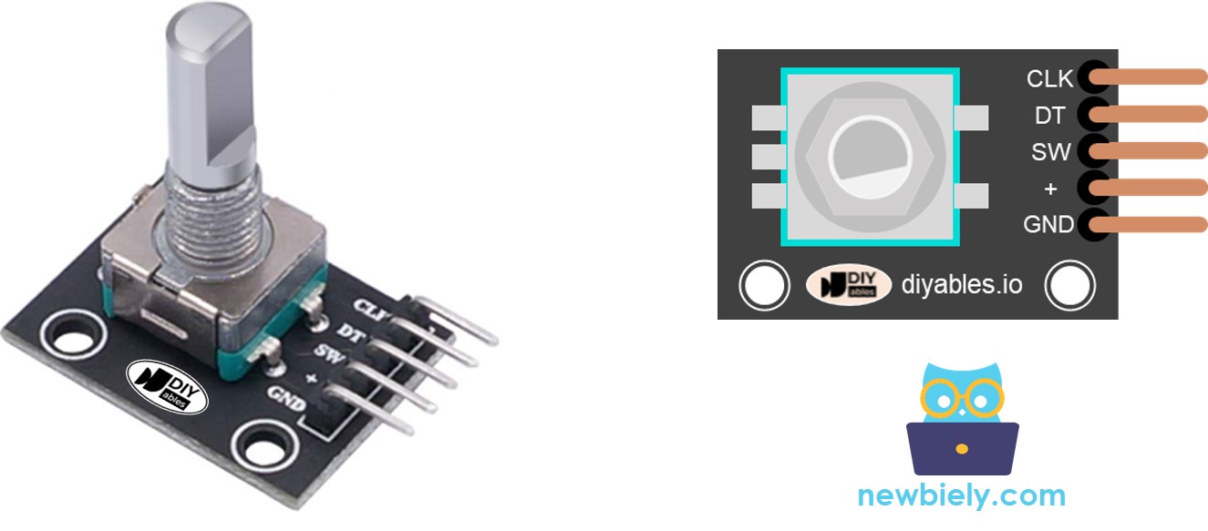 pinagem do encoder rotativo