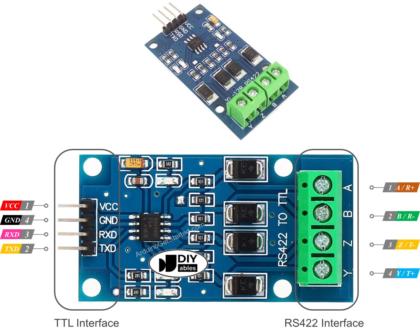 Pinagem do módulo RS-422