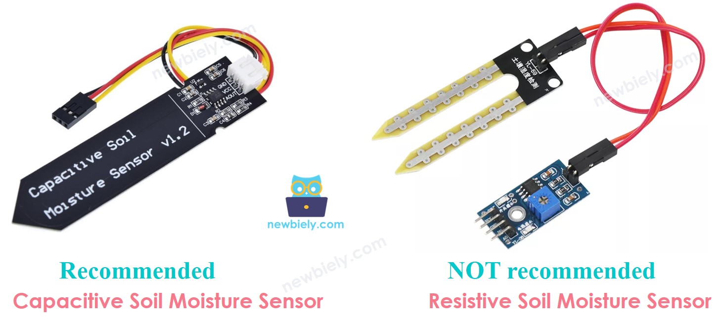 sensor de umidade capacitivo vs sensor de umidade resistivo