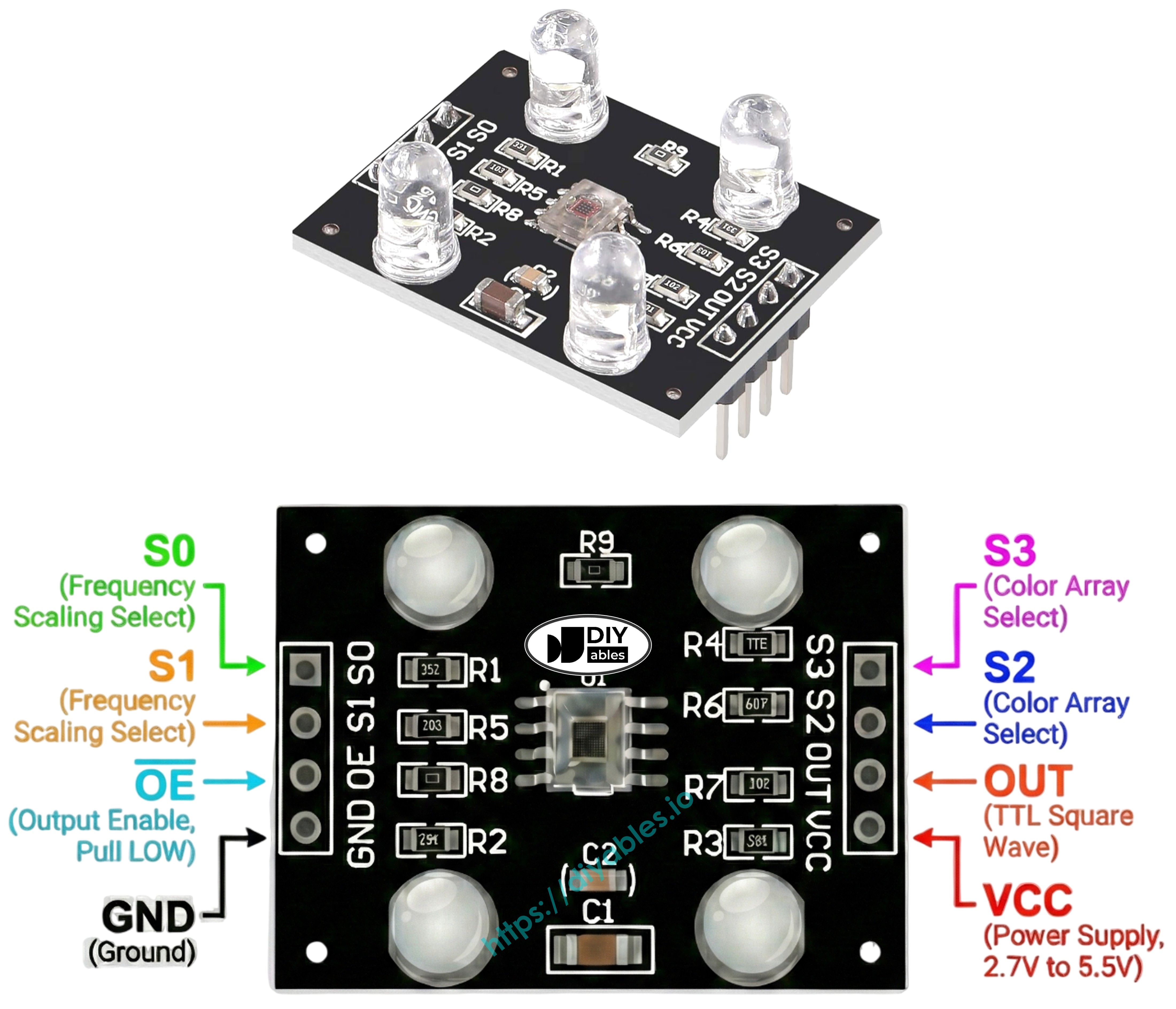 Diagrama de pinagem do módulo sensor de cor TCS3200 TCS230 mostrando os pinos VCC GND S0 S1 S2 S3 OUT